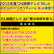 今年のランナーは驚きのあの人か! 24時間テレビチャリティマラソンを走るのは誰だ!?