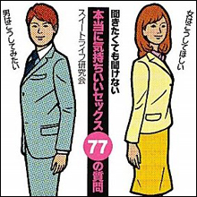 勘違いセックスにご用心！　オンナが求めていない性行為とは