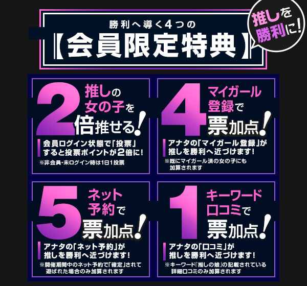 ミス駅ちか総選挙2023! 全国70万人の風俗嬢No1決定戦開幕の画像2