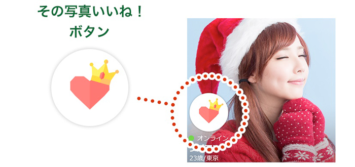 マッチングサービス「ラブアン」今年もクリスマス写真コンテスト開催! お気に⼊りのサンタコスで「いいね」をゲットして!の画像2