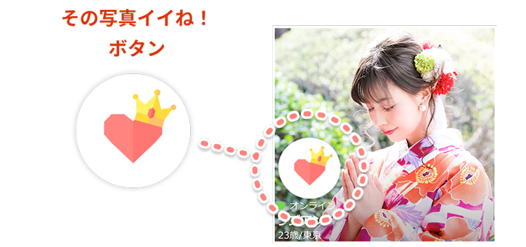 マッチングサービス「ラブアン」お正⽉写真コンテスト開催！の画像2