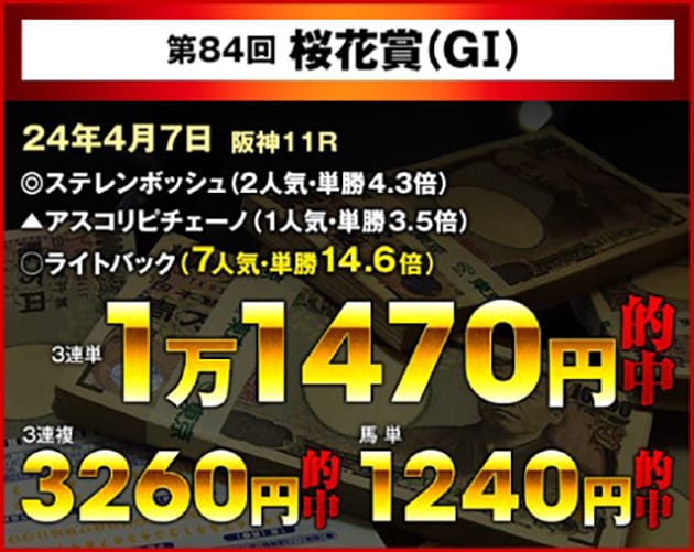 【マイラーズC】2連敗中の川田将雅騎手×セリフォスのコンビ継続に疑問の声？「やっぱりレーンじゃなきゃ」「なぜ藤岡佑介を乗せない？」。一方、逆転を狙うノーマークの穴馬が急浮上！の画像2