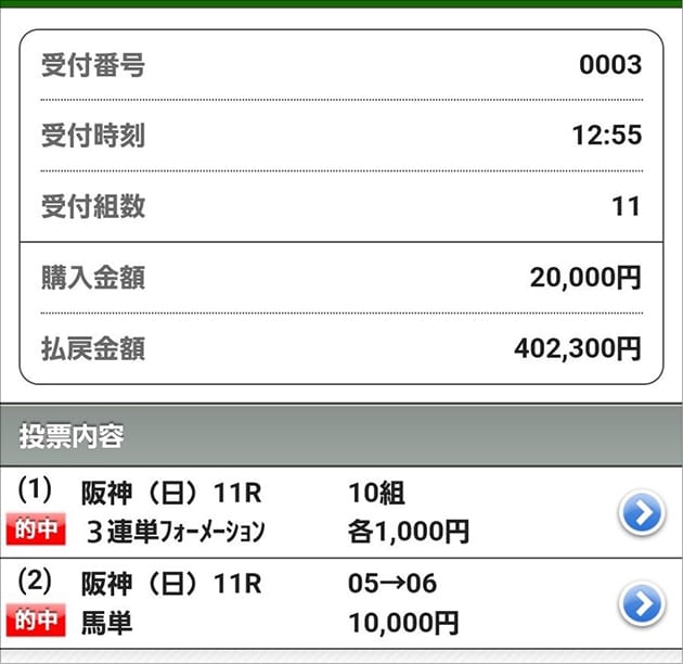 昨年の宝塚記念は「大的中祭り」だったそうだ(画像はすべて会員提供)