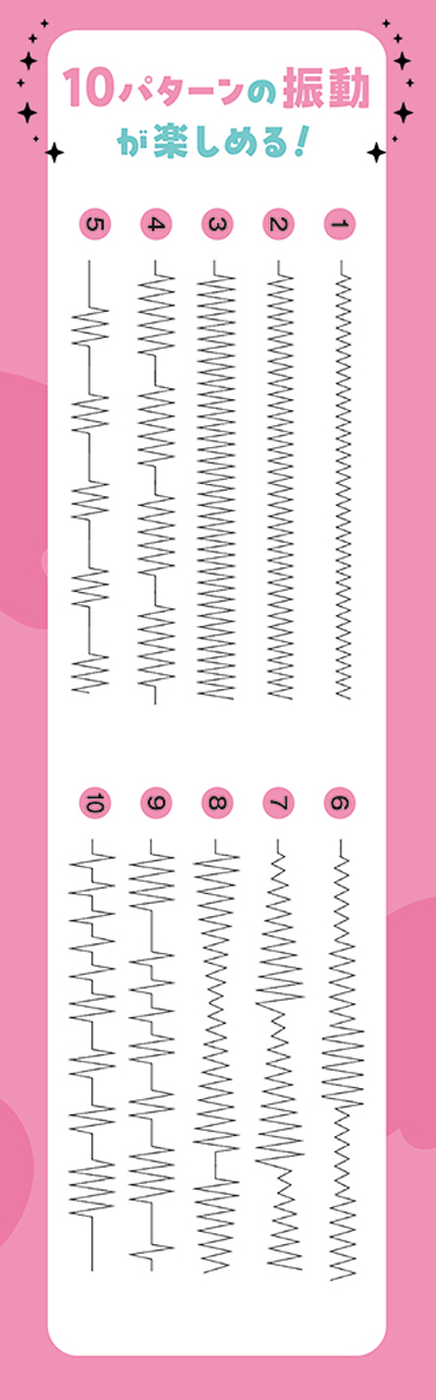 『タコビーの振動』であなたのムスコもハッピー！の画像6